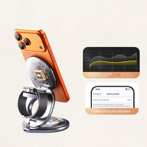 Nordex OrbitStation Pro